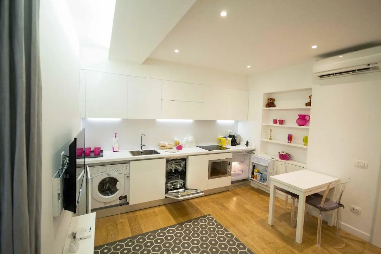 Apartment Via Del Corso contacts